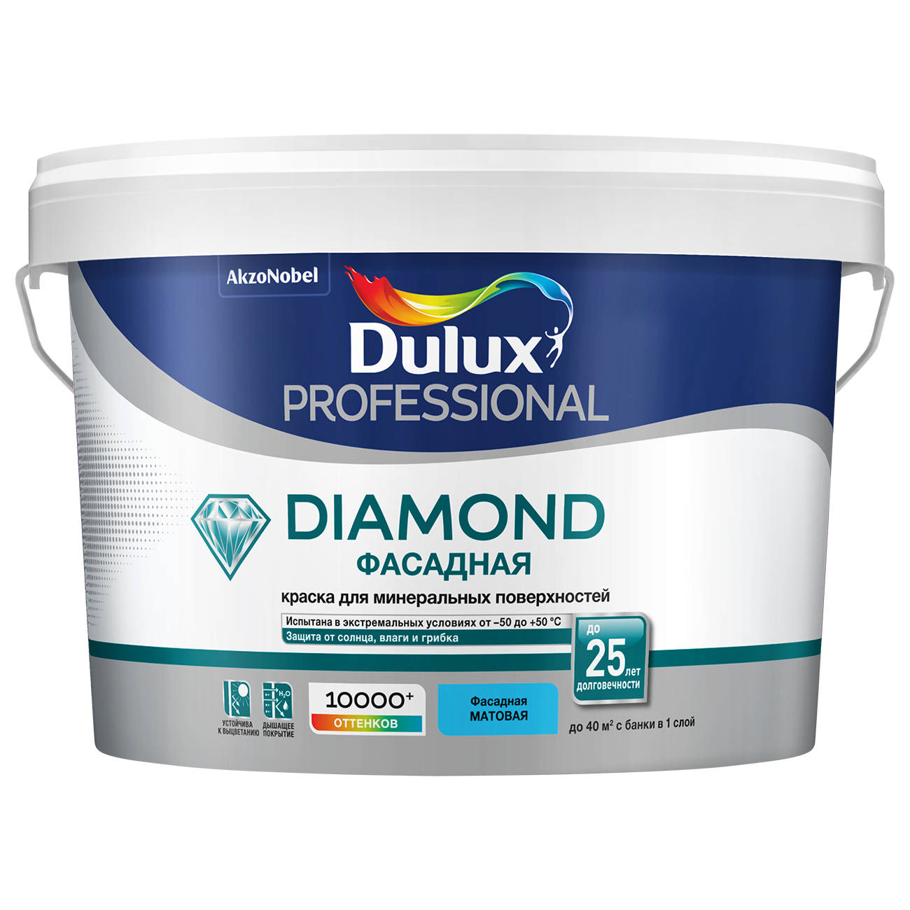 краска акриловая dulux легко обновить мебель и дерево