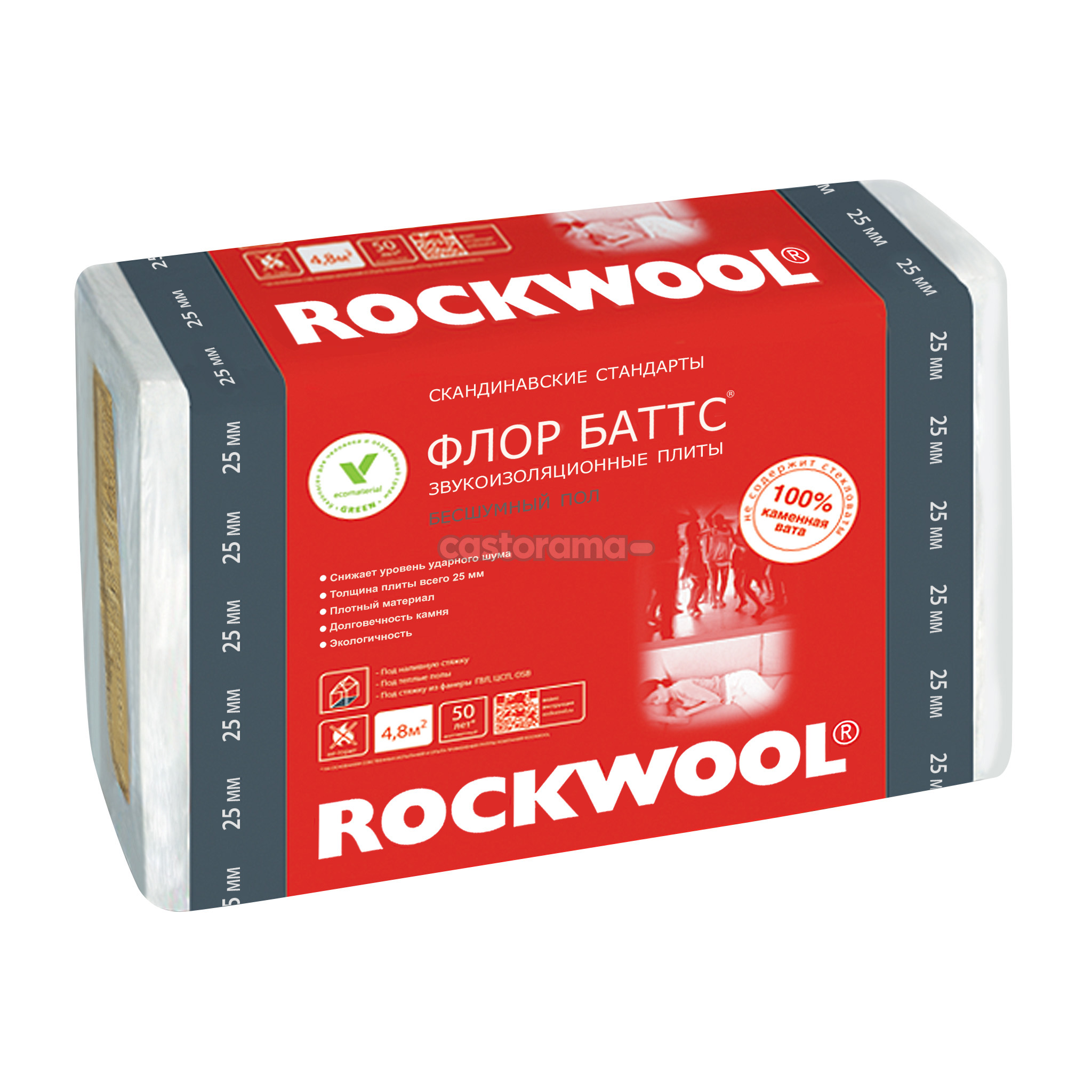 Минеральная вата 25. Шумоизоляция Rockwool Флор Баттс 25х600х1000 мм 4,8 кв.м. Утеплитель Флор Батс 25мм для фасада. Роквул Флор Баттс 25. Rockwool Флор Баттс 1000х600х25 мм.